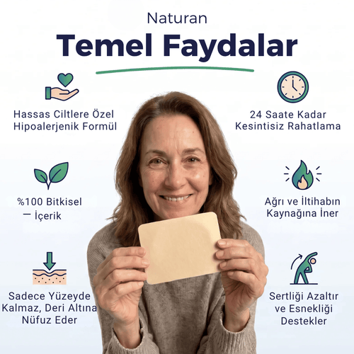 Naturan® Doğal Ağrı Bandı